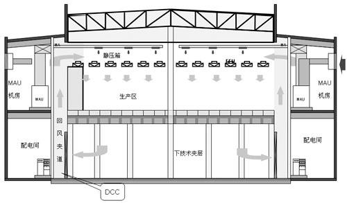 回風設(shè)計常見問題.jpg